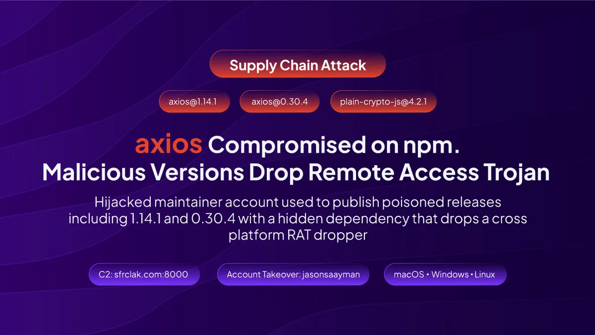 Axios Faces Major Security Breach: Malicious Versions Published on npm