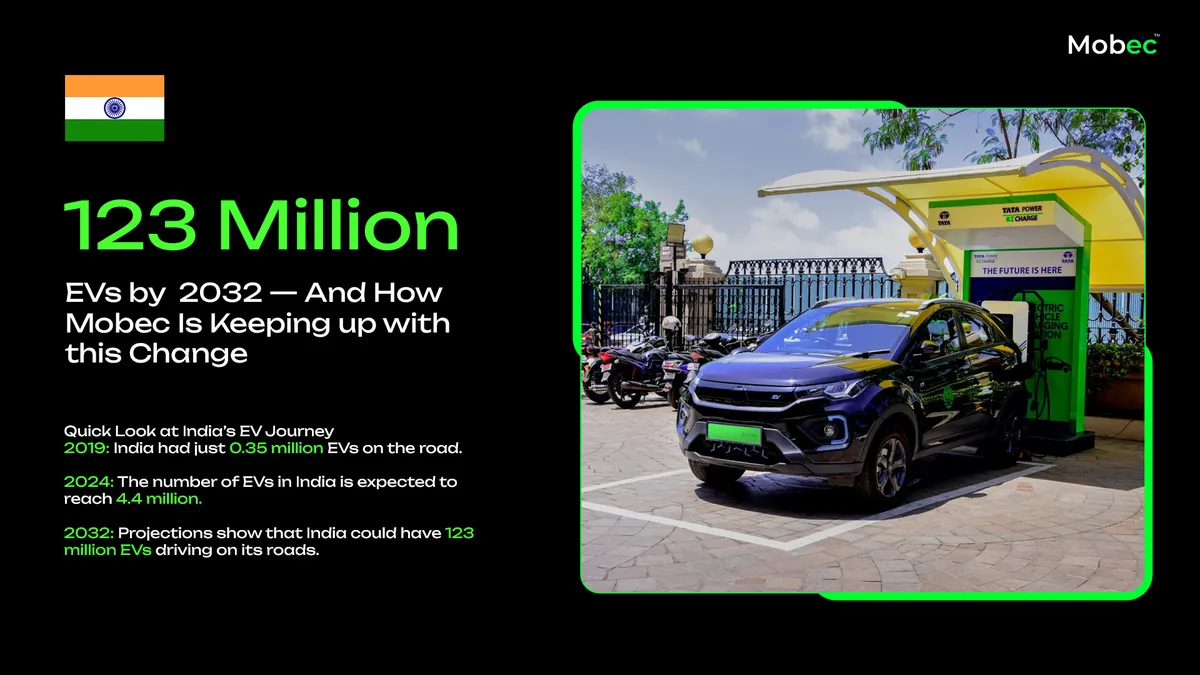 Electric vehicles: Telangana’s Push for : A Game Changer in Mobility