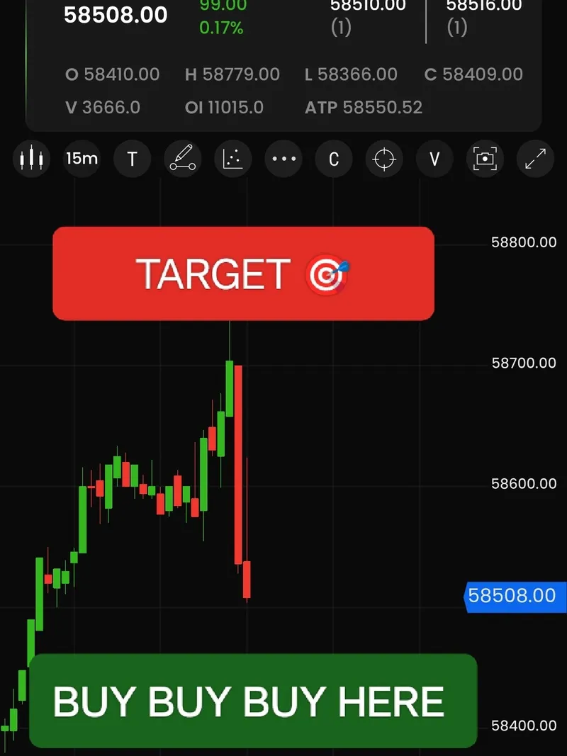 MCX Gold Prices Plummet Amidst Market Turmoil