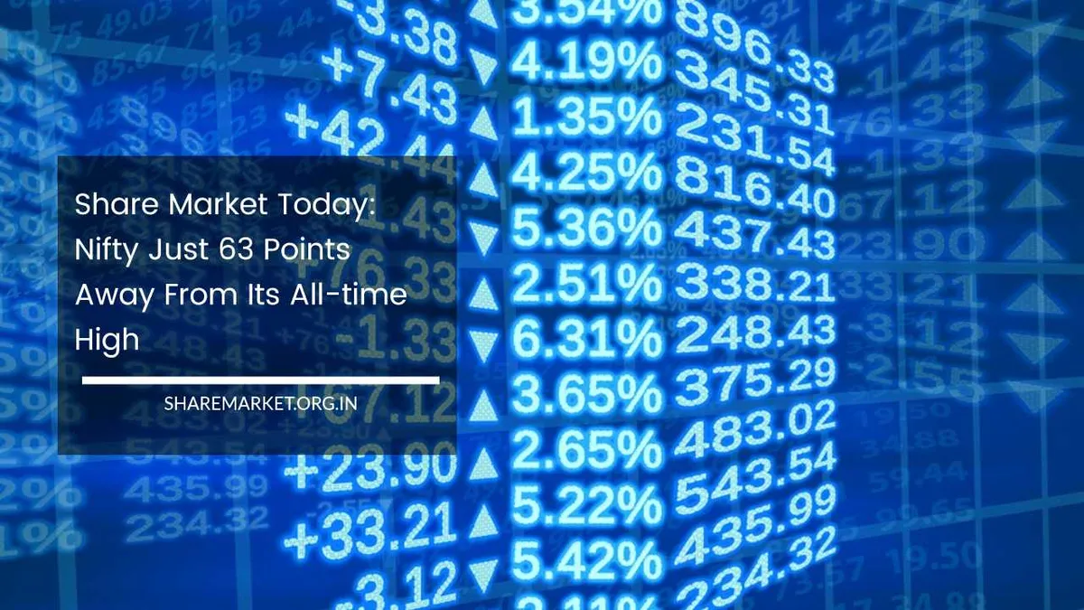 Share Market Today: A Significant Pause Amidst Turbulence