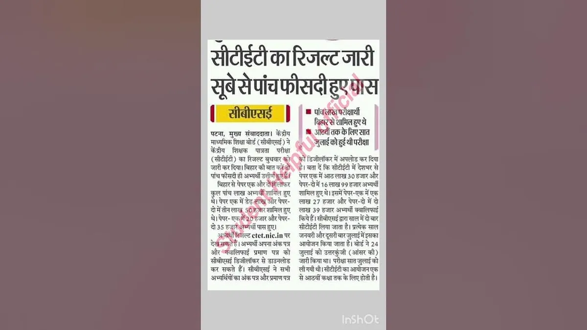 सीटीईटी रिजल्ट — IN news