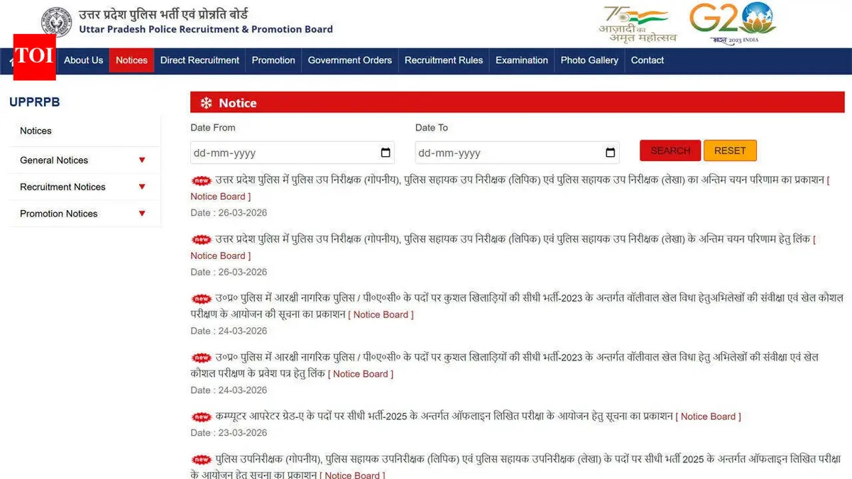 Upprpb: UP Police Recruitment Results 2023: Key Numbers and Insights