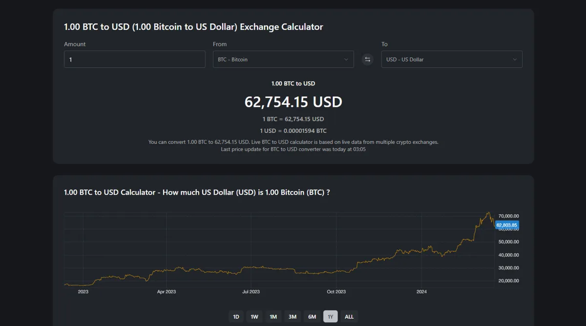 Usd inr: The USD to INR Exchange Rate: A Significant Shift