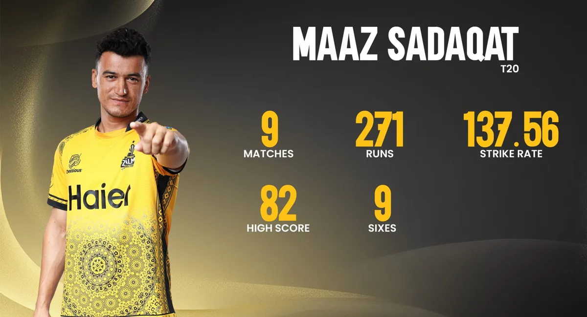Maaz Sadaqat Shines in PSL 2026: A Rising Star