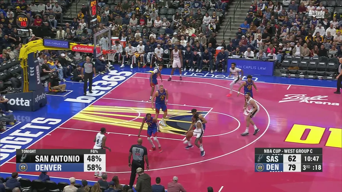 Nuggets vs Spurs: A Clash of Winning Streaks