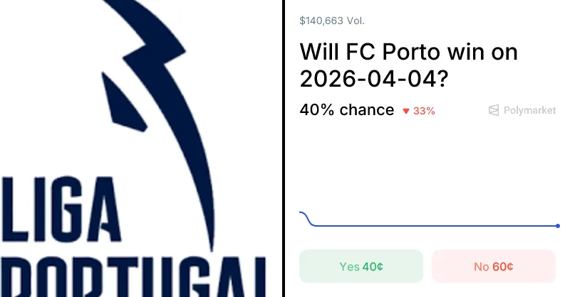 Porto vs Famalicão: A Clash of Expectations and Reality
