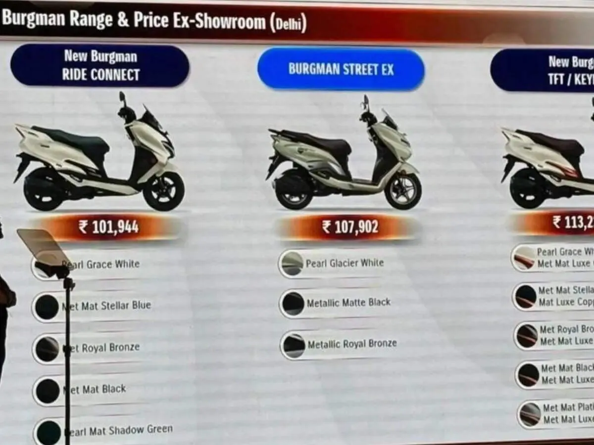 Suzuki Burgman Street New: A 2026 Update with Enhanced Features