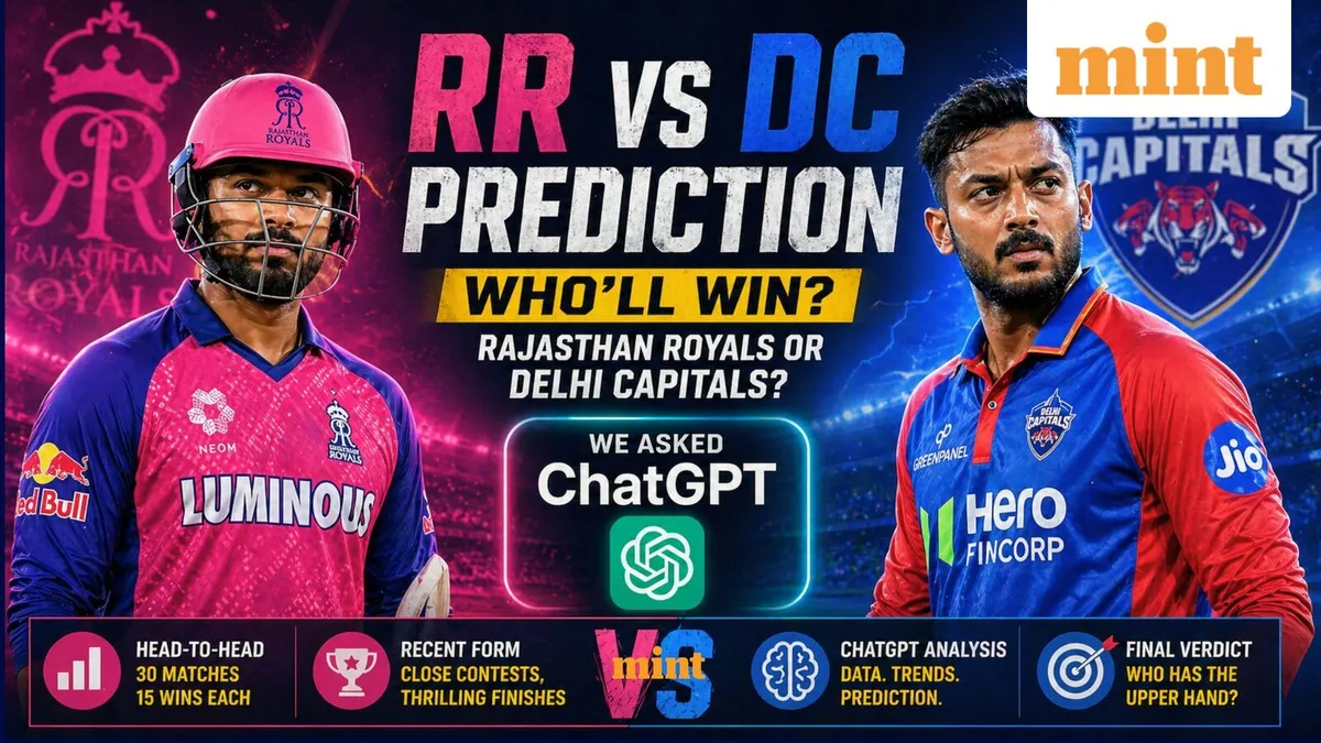 Royals vs Capitals: Rajasthan Royals Face Off Against Delhi Capitals
